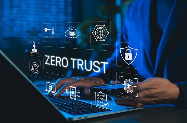 Zero Trust
